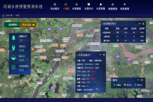 雨情、河道流量實(shí)時(shí)監(jiān)測方案