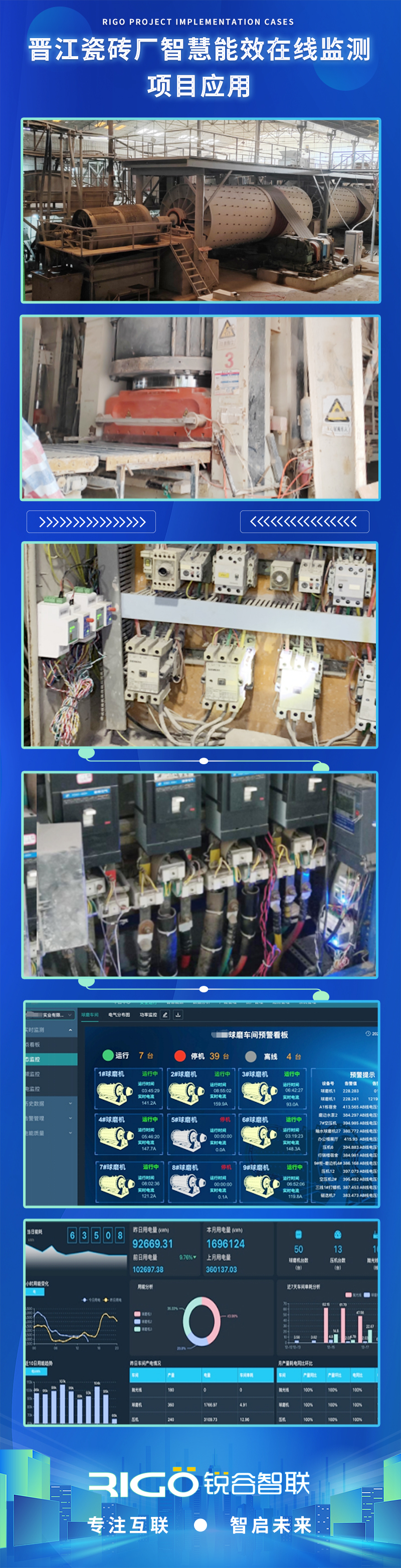 5g工業(yè)智能網(wǎng)關(guān)