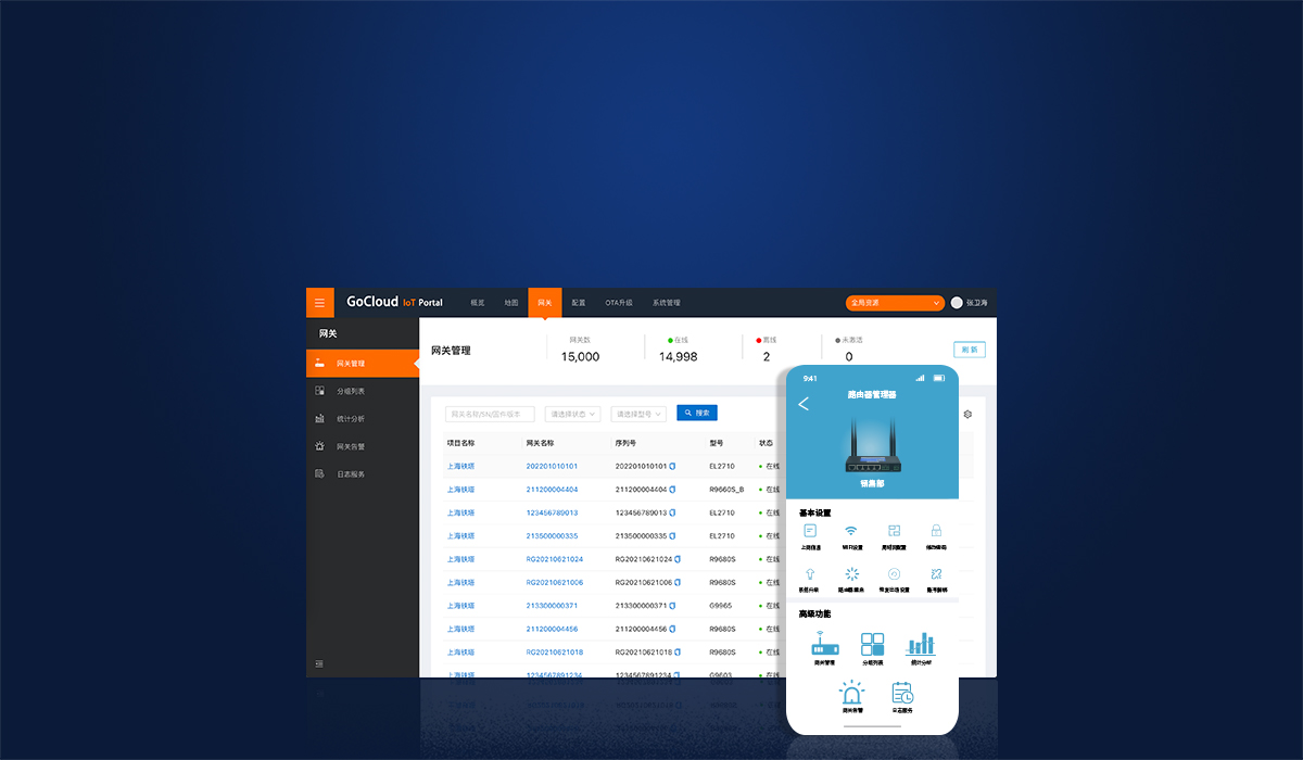 5g全網(wǎng)通路由器