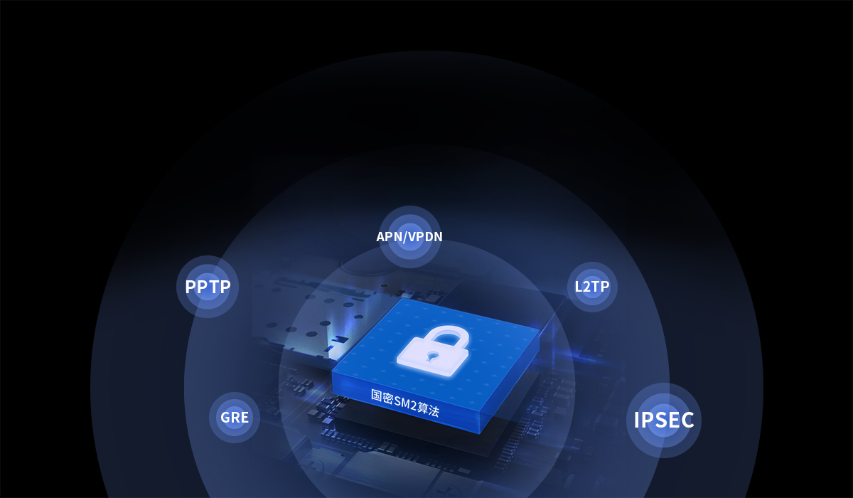 5g工業(yè)無(wú)線路由器