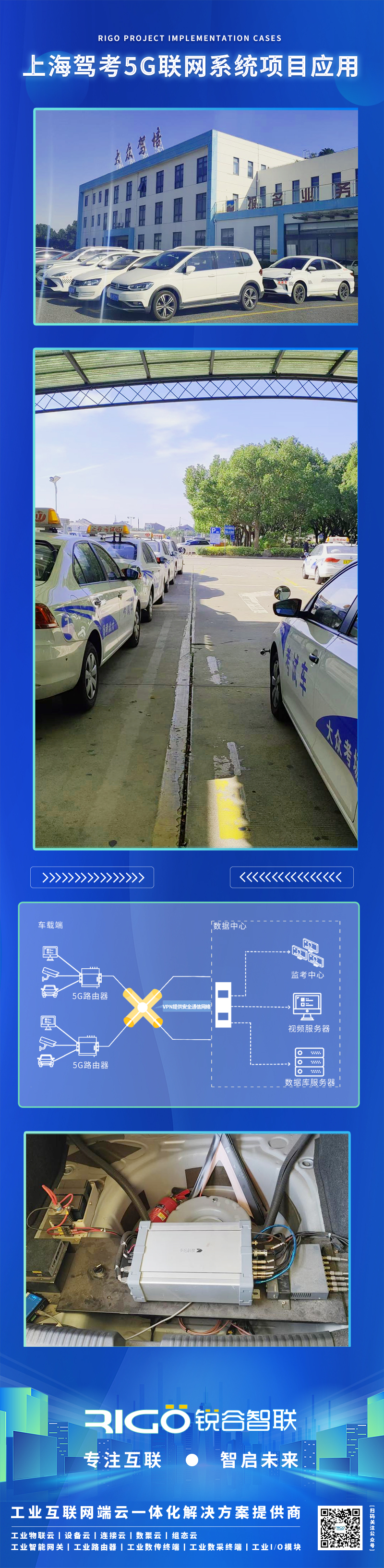 5g工業(yè)路由器